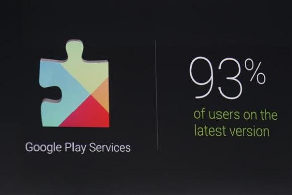 Google I/O大會