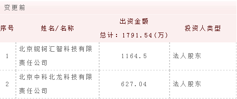 由“還我300萬！”揭開一場跨度十余年的域名詐騙產業(yè)