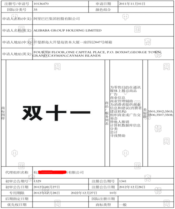 詳解：阿里“雙十一”商標(biāo)殺傷力到底有多大？