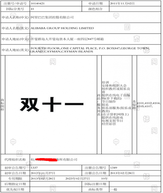 詳解：阿里“雙十一”商標(biāo)殺傷力到底有多大？
