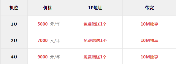 江西電信機房 江西電信機房