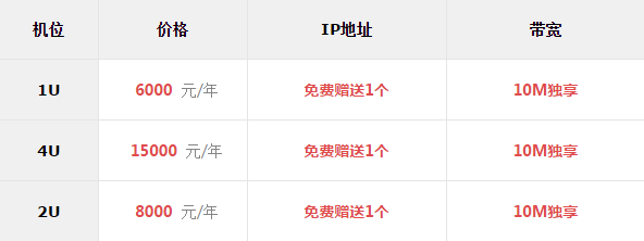 東莞電信機房 東莞電信機房