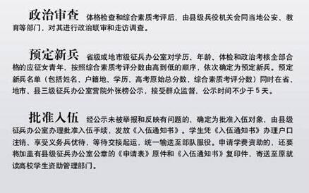 女兵應(yīng)征報(bào)名開始 鏗鏹玫瑰一起來(lái)參軍報(bào)國(guó)