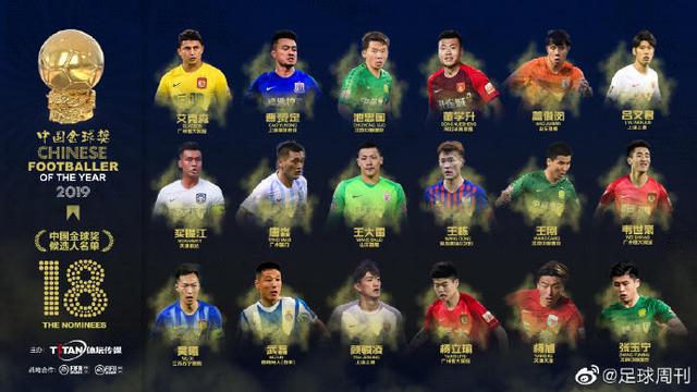 金球獎候選名單 18人入圍最佳男子足球運(yùn)功員獎項(xiàng)